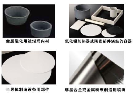 氮化硼 (Boron Nitride)