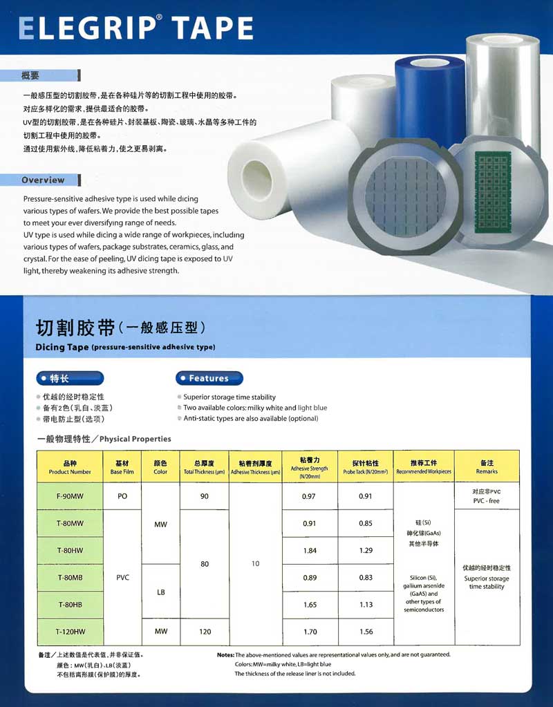 ELEGRIP TAPE切割胶带包装材料